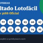 Lotofácil 3688 tem rateio definido e prêmio destinado aos ganhadores