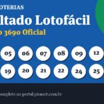 Lotofácil 3690 tem rateio definido e prêmio destinado aos ganhadores