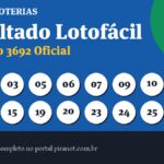 Lotofácil 3692 tem rateio definido e prêmio destinado aos ganhadores