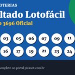 Lotofácil 3696: dezenas sorteadas e rateio oficial