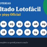 Lotofácil: resultado, regras, probabilidades, bolão e como apostar