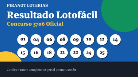 Lotofácil 3706: dezenas sorteadas e rateio oficial