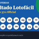 3 apostas dividem prêmio da Lotofácil 3711