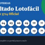 6 apostas dividem prêmio da Lotofácil 3714