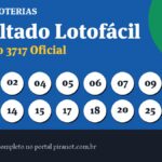 6 apostas dividem prêmio da Lotofácil 3717