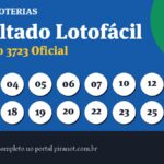 2 apostas dividem prêmio da Lotofácil 3723