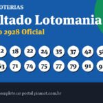 Lotomania 2928: ganhadores e rateio oficial