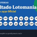 Lotomania: resultado, como funciona, premiação e probabilidades