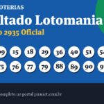 Lotomania 2935 acumula; próximo prêmio chega a R$ 1.100.000,00