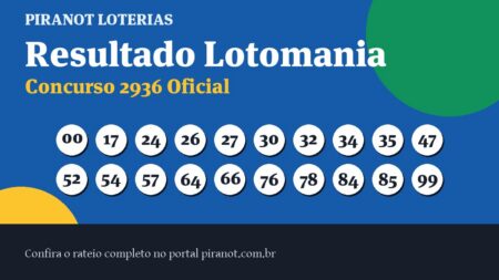 Lotomania 2936 acumula; prêmio vai a R$ 1.800.000,00