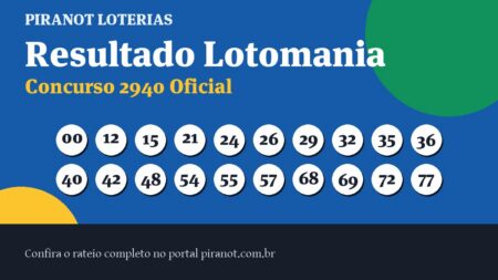 Lotomania 2940 acumula; próximo prêmio chega a R$ 5.000.000,00