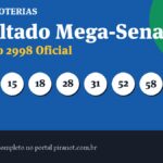 Resultado Mega-Sena concurso 2998 de hoje: 15 – 18 – 28 – 31 – 52 – 58