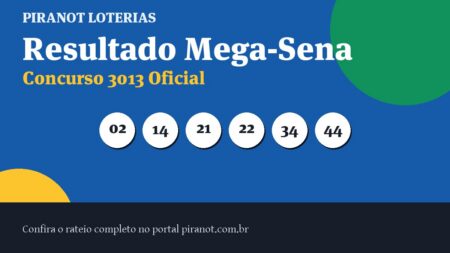 Mega-Sena 3013 acumula; prêmio vai a R$ 16.000.000,00