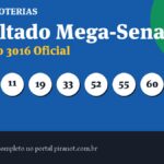 Mega-Sena 3016 acumula; próximo prêmio chega a R$ 8.000.000,00