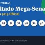 Mega-Sena 3019 acumula; próximo prêmio chega a R$ 36.000.000,00