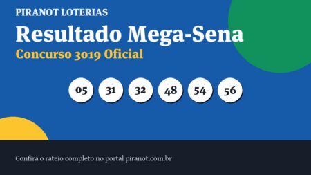 Mega-Sena 3019 acumula; prêmio vai a R$ 36.000.000,00