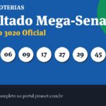 Mega-Sena 3020 acumula; próximo prêmio chega a R$ 42.000.000,00