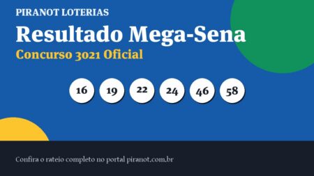 Mega-Sena 3021: dezenas sorteadas e rateio oficial