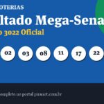 Aposta de MANAUS/AM leva prêmio da Mega-Sena 3022