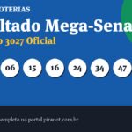 Mega-Sena 3027 acumula; próximo prêmio chega a R$ 38.000.000,00
