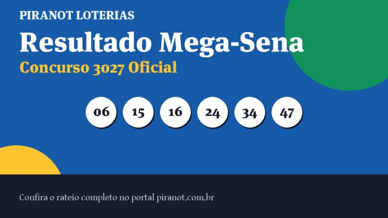Mega-Sena 3027 acumula; prêmio vai a R$ 38.000.000,00