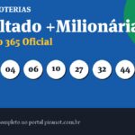 +Milionária 365 acumula; próximo prêmio chega a R$ 66.000.000,00