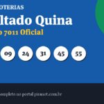 Resultado da Quina 7011: veja dezenas sorteadas, rateio e prêmio