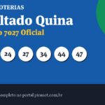Ganhadores da Quina 7027: veja de onde são e quanto cada um levou