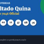 Quina 7046 acumula; próximo prêmio chega a R$ 10.000.000,00