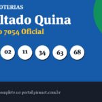 Quina 7054 acumula; próximo prêmio chega a R$ 3.500.000,00
