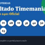 Aposta de AVANHANDAVA/SP leva prêmio da Timemania 2401