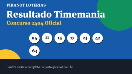Timemania 2404 acumula; prêmio vai a R$ 1.200.000,00