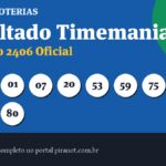 Timemania 2406 acumula; próximo prêmio chega a R$ 1.700.000,00