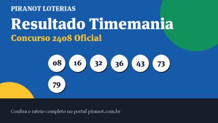 Timemania 2408 acumula; prêmio vai a R$ 2.000.000,00