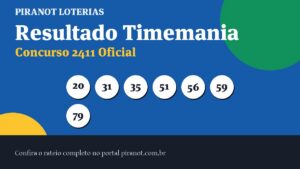 Timemania 2411 acumula; prêmio vai a R$ 3.000.000,00